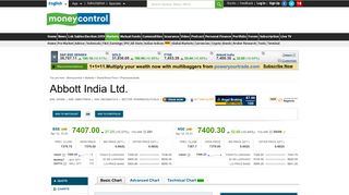 
                            10. Abbott India Ltd. Stock Price, Share Price, Live BSE/NSE, Abbott ...