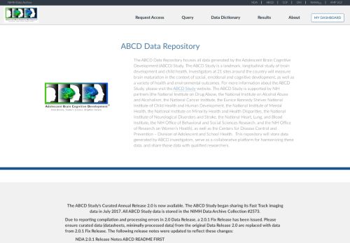 
                            7. ABCD - NIMH Data Archive - NIH