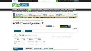 
                            9. ABM Knowledgeware Ltd. Stock Price, Share Price, Live BSE/NSE ...