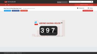 
                            1. ABONE KASMA HİLESİ's Real-Time Subscriber Count - Social Blade ...