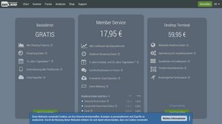 
                            12. Abonnements und Datendienste - Tradesignal Online