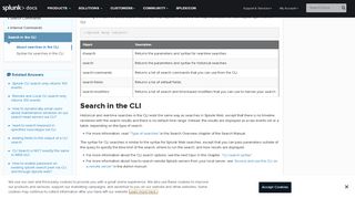 
                            12. About searches in the CLI - Splunk Documentation