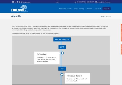 
                            5. About Us - FinTree, India