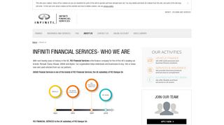 
                            11. About us - Infiniti Financial Services