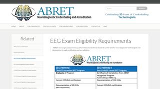 
                            9. ABRET :: EEG Exam Eligibility Requirements