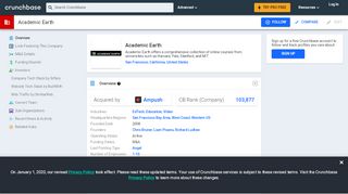
                            13. Academic Earth | Crunchbase