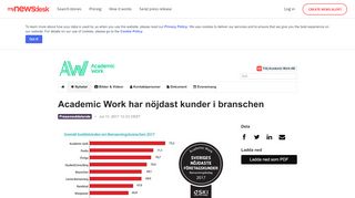 
                            10. Academic Work har nöjdast kunder i branschen - Academic Work AB