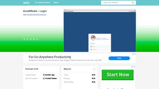 
                            8. acadmedia.itsc.edu.do - AcadMedia - Login - Acad Media Itsc - Sur.ly
