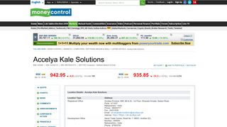 
                            7. Accelya Kale Solutions > Location Details ... - Moneycontrol