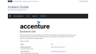 
                            10. Accenture Urls - Indians Guide