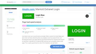 
                            12. Access 4myhr.com. Marriott Extranet Login