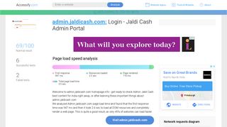 
                            7. Access admin.jaldicash.com. Login - Jaldi Cash Admin Portal