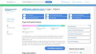 
                            6. Access affiliates.adxmi.com. Login - Adxmi