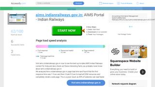 
                            12. Access aims.indianrailways.gov.in. AIMS Portal - Indian Railways