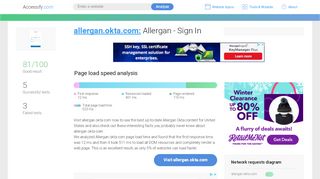 
                            4. Access allergan.okta.com. Allergan - Prod - Sign In