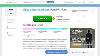 
                            10. Access aluno.microlins.com.br. Portal do Aluno