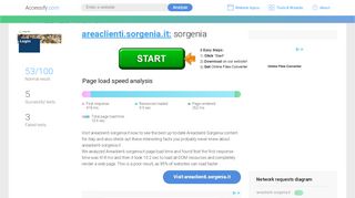 
                            4. Access areaclienti.sorgenia.it. Login