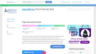 
                            5. Access aws.bell.ca. Point d'accès Bell