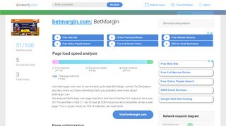 
                            8. Access betmargin.com. BetMargin