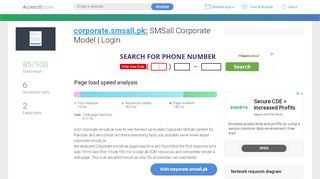 
                            7. Access corporate.smsall.pk. SMSall Corporate Model | Login