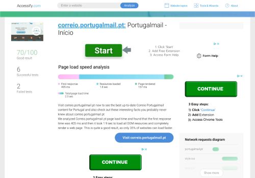 
                            10. Access correio.portugalmail.pt. Portugalmail - Início