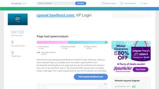 
                            7. Access cpanel.byethost.com. VP Login