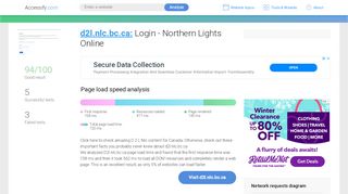
                            6. Access d2l.nlc.bc.ca. Login - Northern Lights Online