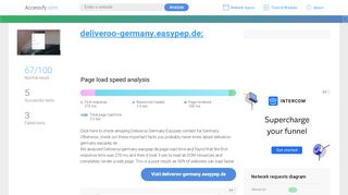 
                            4. Access deliveroo-germany.easypep.de.