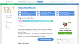 
                            5. Access deso.inetmenue.de.