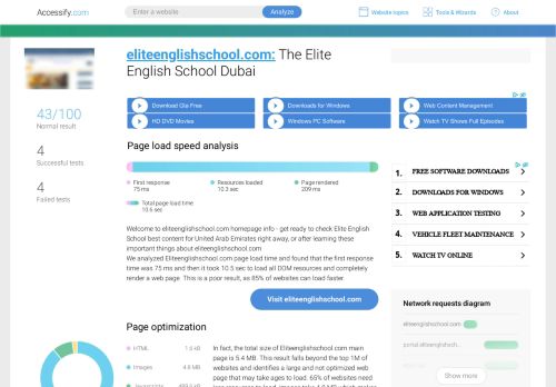 
                            12. Access eliteenglishschool.com. The Elite English School مدرسة إيليت ...