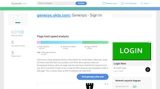 
                            4. Access genesys.okta.com. Genesys - Sign In