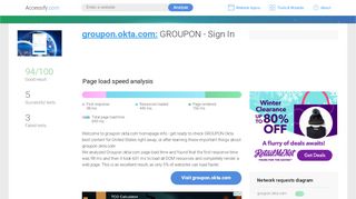 
                            3. Access groupon.okta.com. GROUPON - Sign In