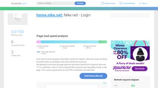 
                            10. Access home.nike.net. Nike.net - Login