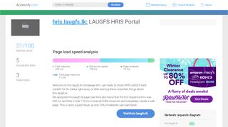 
                            4. Access hris.laugfs.lk. LAUGFS HRIS