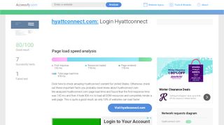 
                            5. Access hyattconnect.com. Login Hyattconnect
