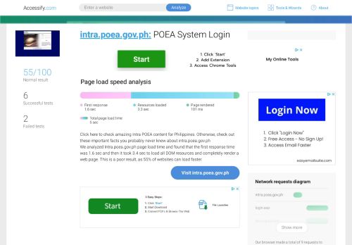 
                            3. Access intra.poea.gov.ph. POEA System Login