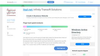 
                            12. Access itspl.net. Infinity Transoft Solutions
