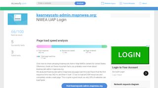 
                            6. Access kearneycats-admin.mapnwea.org. NWEA UAP Login