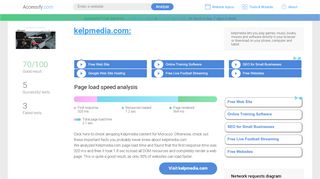 
                            2. Access kelpmedia.com.