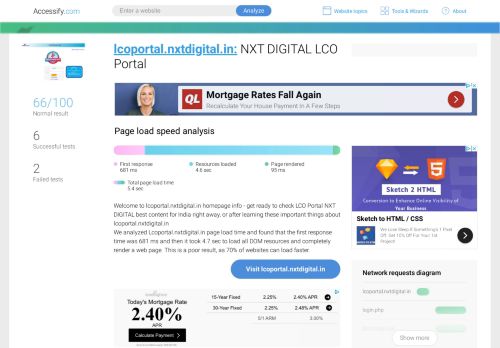 
                            5. Access lcoportal.nxtdigital.in. NXT DIGITAL LCO Portal