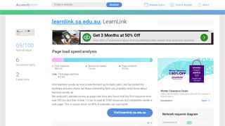 
                            11. Access learnlink.sa.edu.au. LearnLink