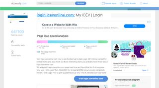 
                            6. Access login.icevonline.com. My iCEV | Login