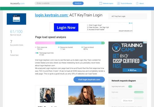 
                            13. Access login.keytrain.com. ACT KeyTrain