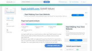 
                            9. Access login.solidifi.com. Solidifi Values