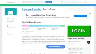 
                            12. Access login.youforce.biz. Aanmelden