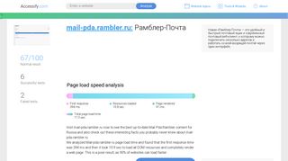 
                            9. Access mail-pda.rambler.ru. Рамблер-Почта