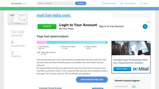 
                            4. Access mail.hal-india.com.