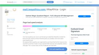 
                            7. Access mail.iwayafrica.com. iWayAfrica - Login
