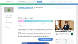 
                            7. Access mail.uni-halle.de. GroupWise