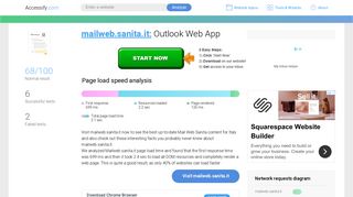 
                            4. Access mailweb.sanita.it. Outlook Web App